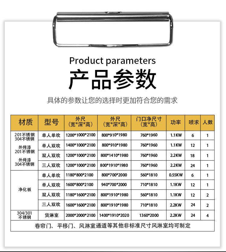 三人双吹风淋室参数规格