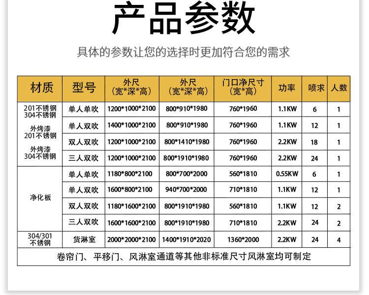 不锈钢L转角风淋室