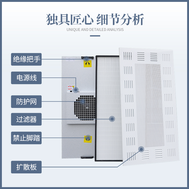 FFU空气净化器高效过滤器